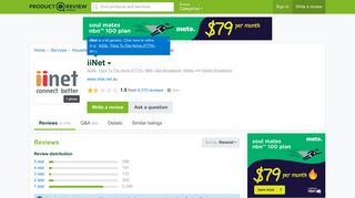 iiNet Reviews - ProductReview.com.au