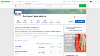 Ikya Human Capital Solutions Salaries | Glassdoor.co.in