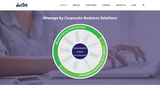 iManage – Corporate Business Solutions