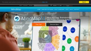 iMindMap Mind Mapping