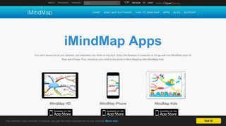 iMindMap Apps | iMindMap Mind Mapping