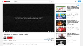 iMarketsLive IML Harmonic Scanner Training - YouTube
