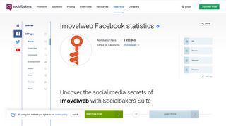 Imovelweb | Detailed statistics of Facebook page | Socialbakers
