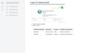 Login to impact portal - Mifos X User Zone - Project Wiki - MifosForge