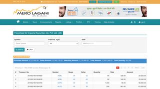 merolagani - Broker Floorsheet for Imperial Securities Co. Pvt. Ltd. (45)