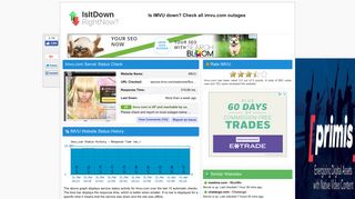 Imvu.com - Is IMVU Down Right Now?