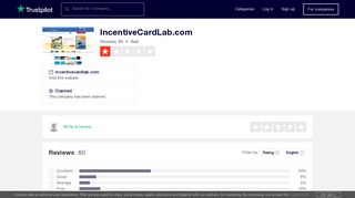IncentiveCardLab.com Reviews | Read Customer Service Reviews of ...