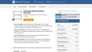 InCharge Debt Solutions Reviews 2019 | Verified Customer Reviews