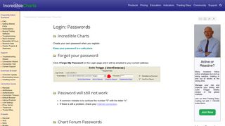 Incredible Charts: Passwords