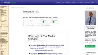 Incredible Charts: Connection Test