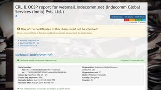 webmail.indecomm.net (Indecomm Global Services (India) Pvt. Ltd.)