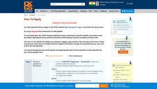 CKGS USA - Passport | How To Apply - Indian Passport Application ...