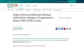 India Antivirus Software Market 2018-2024: Market is Projected to ...