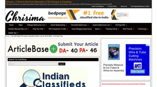 Top 200 High PR Indian Classified Sites List for 2019 SEO - Put Ads ...