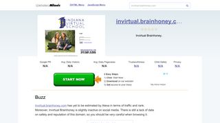 Invirtual.brainhoney.com website. Buzz.