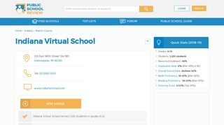 Indiana Virtual School Profile (2018-19) | Indianapolis, IN