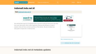 Indo Mail (Indomail.indo.net.id) - SquirrelMail - Login - Easycounter