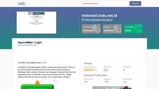 Everything on indomail.indo.net.id. SquirrelMail - Login. - Horde
