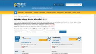 IndoWebsite vs. MasterWeb 2018 - Compare hosting companies