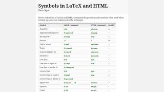Steve Sque - Symbols in LaTeX and HTML