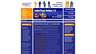 InfiniTime Online 7.0