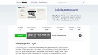 Infinityagents.com website. Infinity Agents - Login.