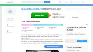 Access login.infocamere.it. InfoCamere: Login