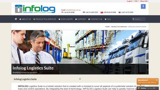 Infolog Logistics Suite