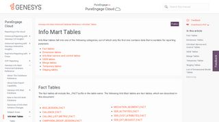 Info Mart Tables - Genesys Documentation