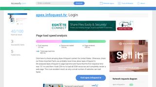 Access apex.infoquest.tv. Login