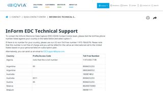InForm EDC Technical Support - IQVIA