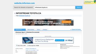 infostream.toyota.ca at WI. Infostream Sign In / Infostream Se connecter