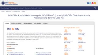 ING-DiBa Austria Niederlassung der ING-DiBa AG (Austria), formerly ...
