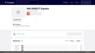 ING DIRECT España Reviews | Read Customer Service Reviews of ...