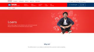 Loans - Kotak Mahindra Bank