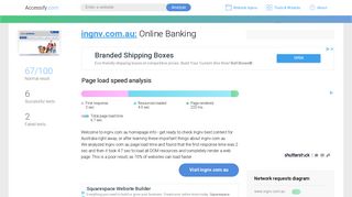 Access ingnv.com.au. Online Banking