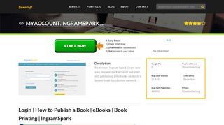 Welcome to Myaccount.ingramspark.com - Login | How to Publish a ...
