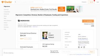 INgrooves Competitors, Revenue and Employees - Owler Company ...
