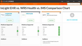 InLight EHR vs. WRS Health vs. IMS Comparison - SourceForge