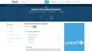 Ozark City School District School District in Ozark, AL. | GreatSchools