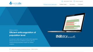 INRstar analytics | Award-winning population health dashboard