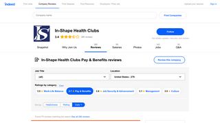 Working at In-Shape Health Clubs: 68 Reviews about Pay & Benefits ...