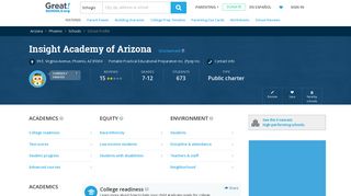 Insight Academy of Arizona - Phoenix, Arizona - AZ | GreatSchools