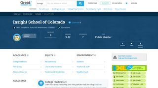 Insight School of Colorado - Westminster, Colorado - CO | GreatSchools
