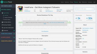 InstaFame - Get More Instagram Followers - Revenue & Download ...