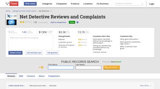 149 Net Detective Reviews and Complaints @ Pissed Consumer