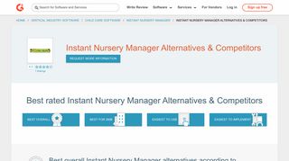 Instant Nursery Manager Alternatives & Competitors | G2 Crowd
