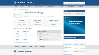 Institution for Savings Reviews and Rates - Massachusetts