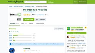 InsureandGo Australia Reviews - ProductReview.com.au