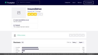 Insure2drive Reviews | Read Customer Service Reviews of www ...